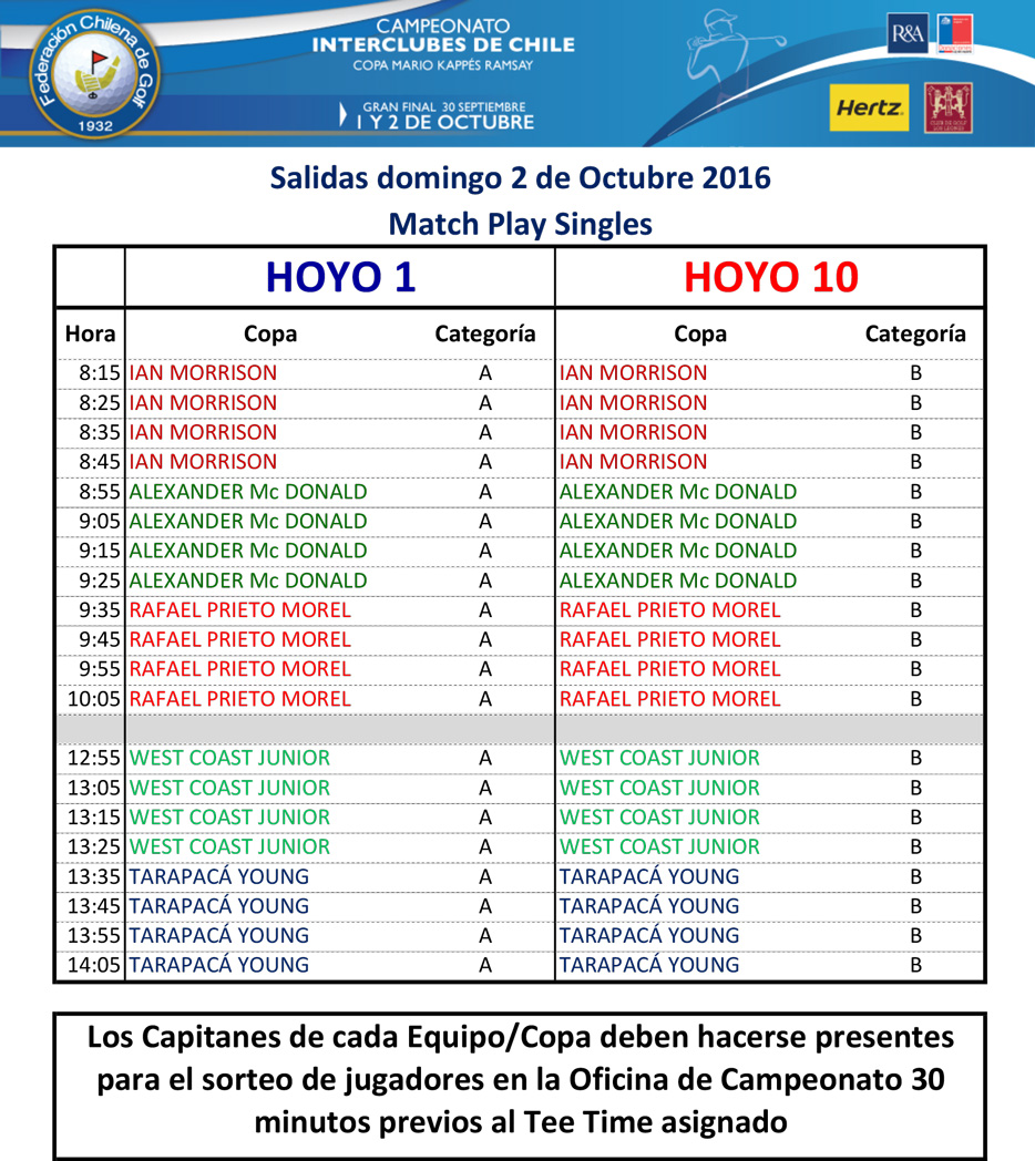 aqui la imagen del PDF 3