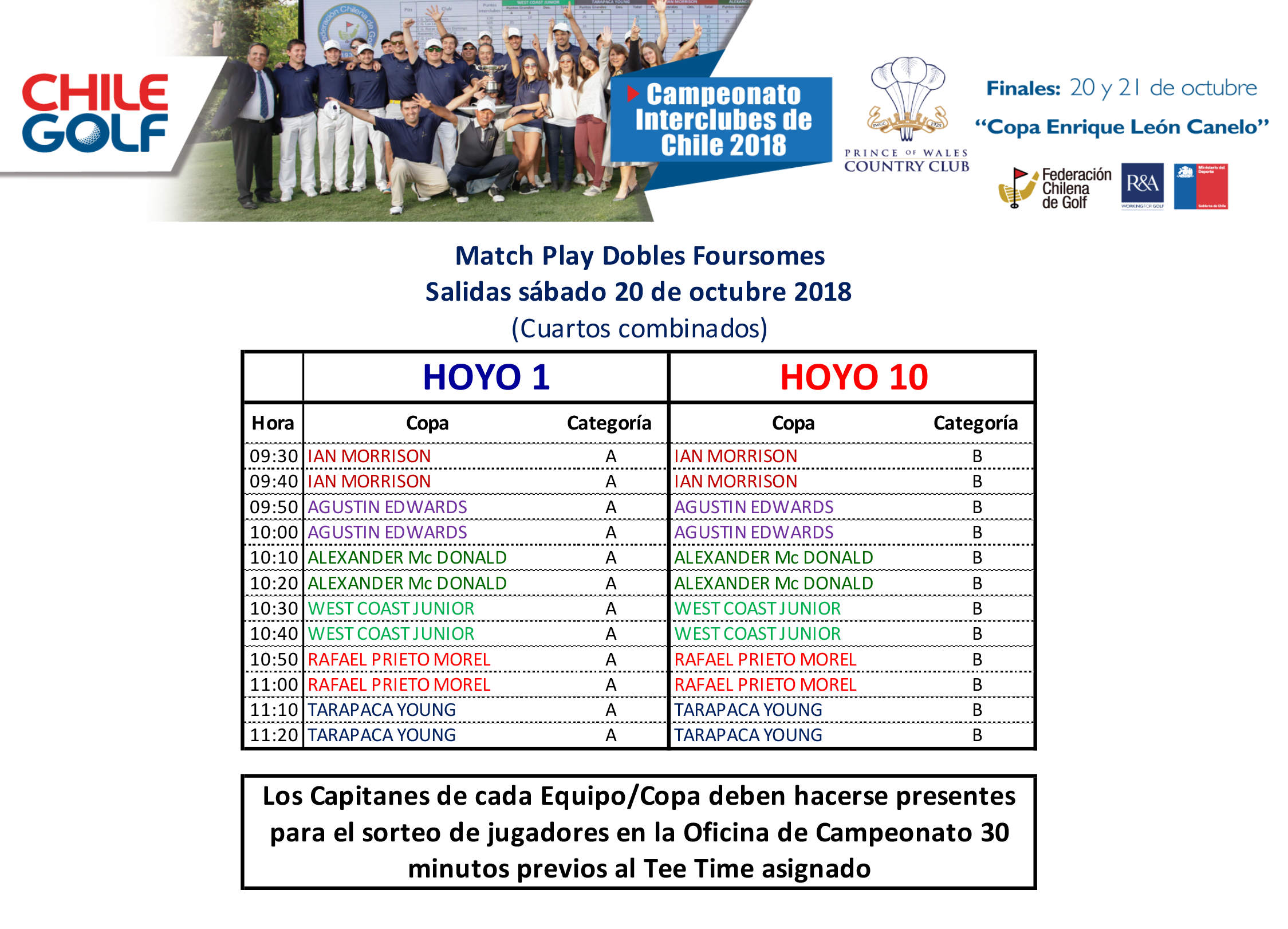 aqui la imagen del PDF 1